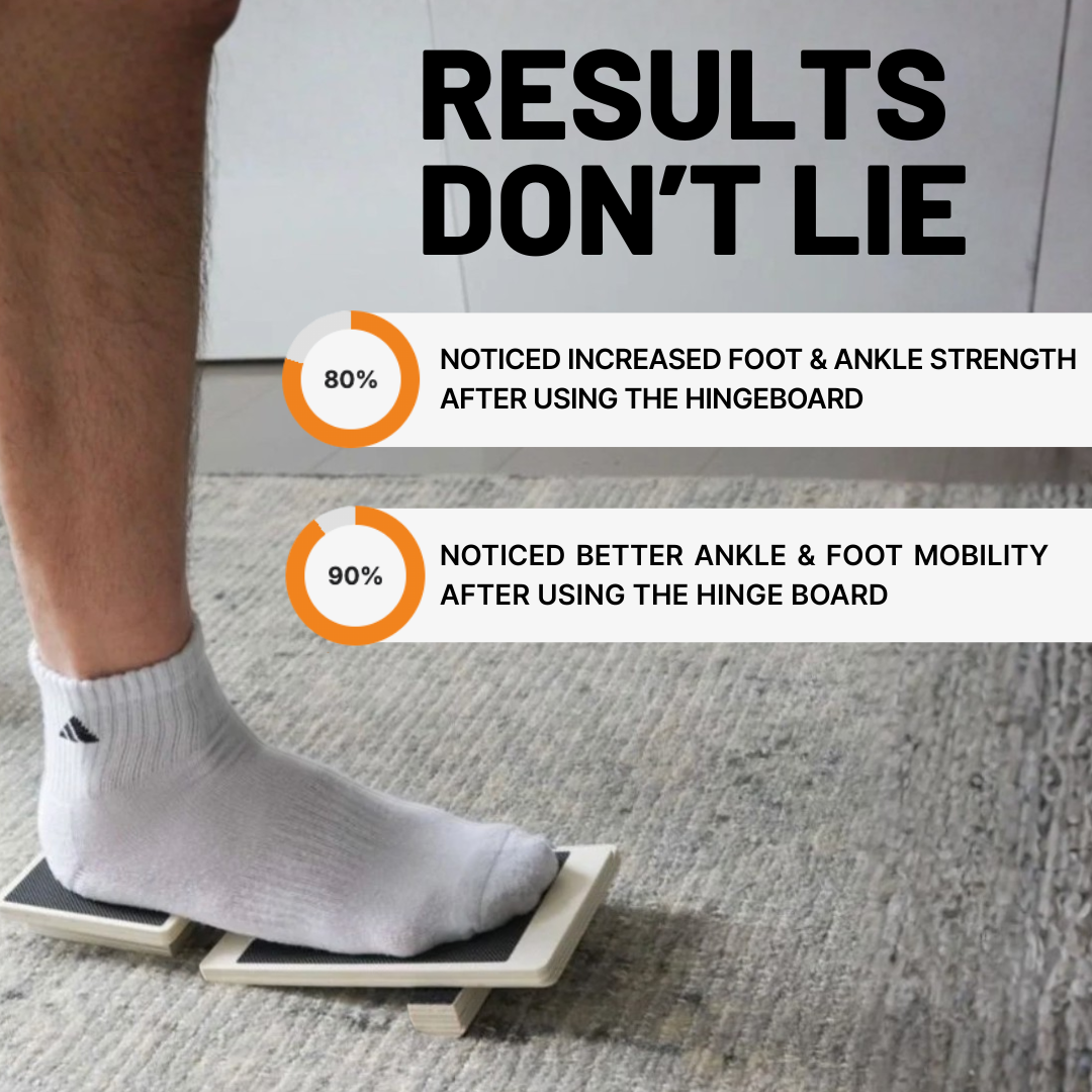 Hinge Single-Leg Balance board